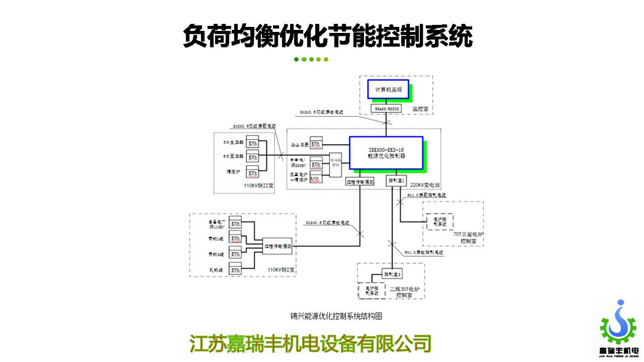 幻燈片17.JPG